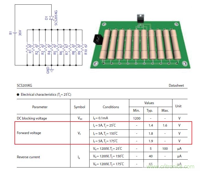 如何有效地檢測(cè)Sic MOSFET？