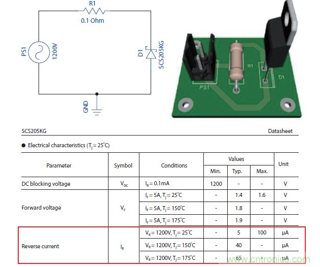 如何有效地檢測(cè)Sic MOSFET？