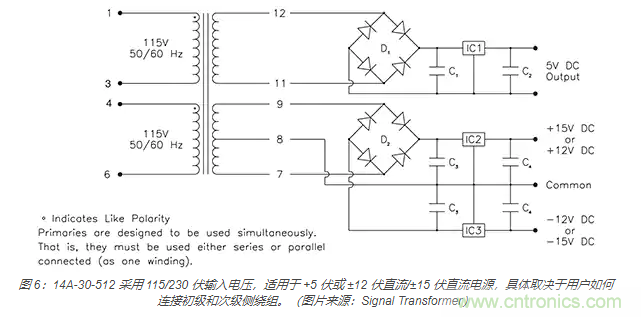 在醫(yī)療設(shè)備中使用交流隔離變壓器時(shí)如何防止觸電？