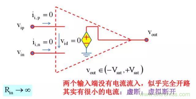 模電怎么這么難學(xué)透呢？