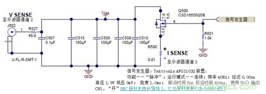 測量電源上的輸出動態(tài)響應:示波器接地問題