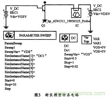 微波低噪聲放大器的主要技術(shù)指標(biāo)、作用及方案
