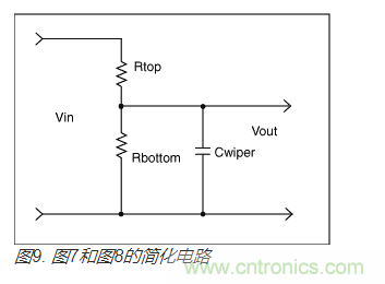 如何提高數(shù)字電位器的帶寬？