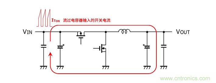 輸入電容器選型要著眼于紋波電流、ESR、ESL
