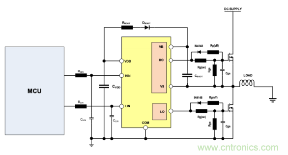 如何選擇小功率電機驅(qū)動IC？