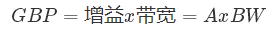 什么是運算放大器？及運算放大器的分類、關(guān)鍵特性和參數(shù)
