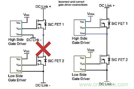 如何利用SiC高效驅(qū)動(dòng)電動(dòng)車(chē)？