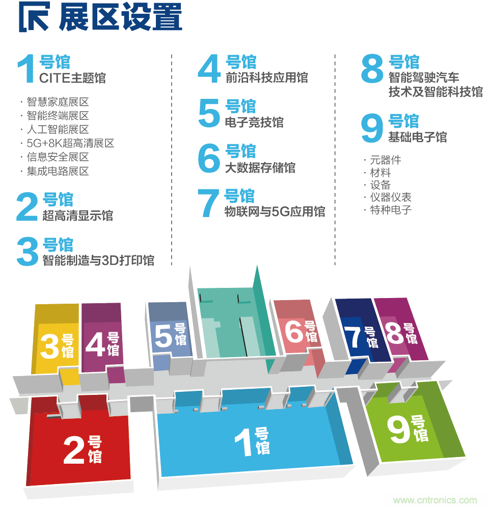 第九屆中國電子信息博覽會報名通道全面開啟，精美禮品、專屬服務、尊貴VIP……快來報名啦