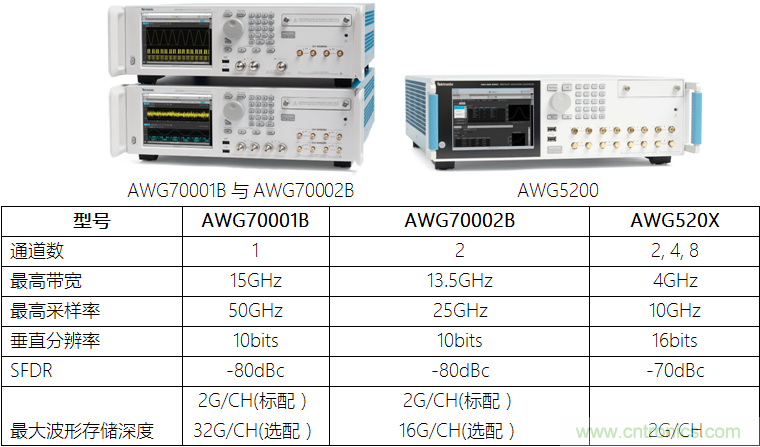 【當代材料電學測試】系列之三:凝聚態(tài)物理中物性測試 【當代材料電學測試】系列之三:凝聚態(tài)物理中物性測試