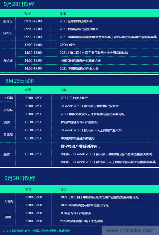 約起來！2021全球數(shù)字經(jīng)濟(jì)產(chǎn)業(yè)大會正式啟動