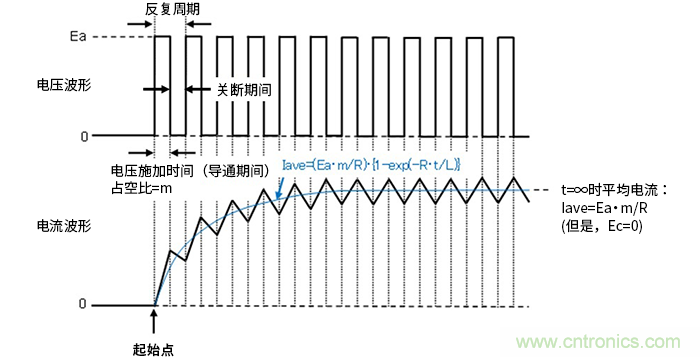 萊迪思Propel幫助設計人員快速創(chuàng)建基于處理器的系統(tǒng) 萊迪思Propel幫助設計人員快速創(chuàng)建基于處理器的系統(tǒng)