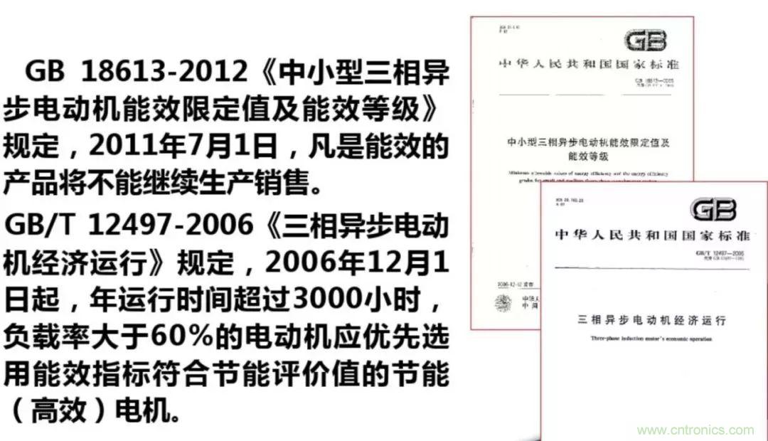 如何正確使用電機(jī)負(fù)載率？