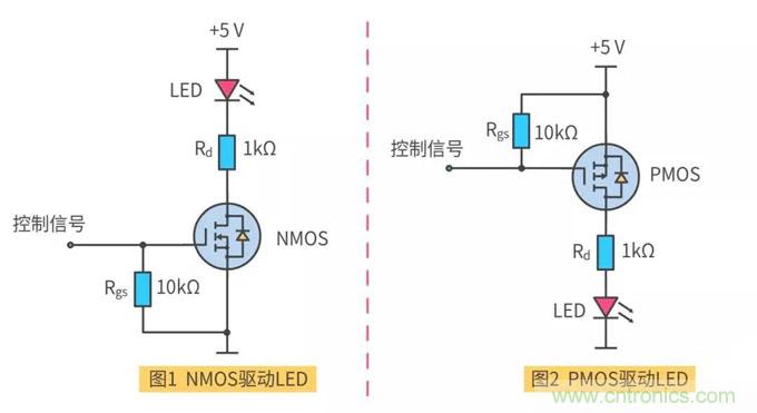 【收藏】史上最全MOSFET技術(shù)疑難盤點 【收藏】史上最全MOSFET技術(shù)疑難盤點