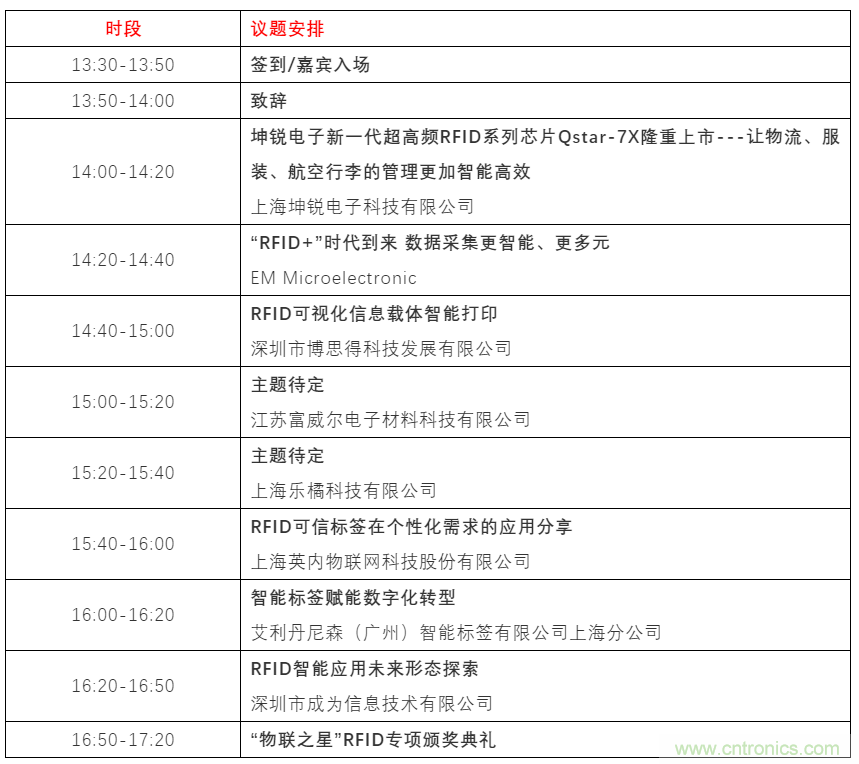 如何讓10萬(wàn)物聯(lián)網(wǎng)人先富起來(lái)！