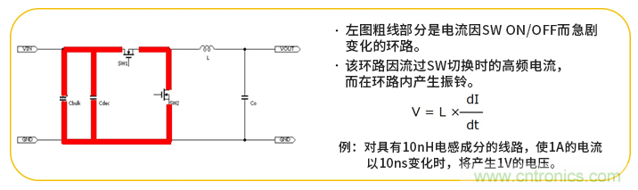 EMC基礎(chǔ)知識:開關(guān)電源產(chǎn)生的噪聲 EMC基礎(chǔ)知識:開關(guān)電源產(chǎn)生的噪聲