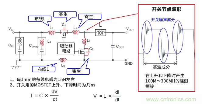 EMC基礎(chǔ)知識:開關(guān)電源產(chǎn)生的噪聲 EMC基礎(chǔ)知識:開關(guān)電源產(chǎn)生的噪聲