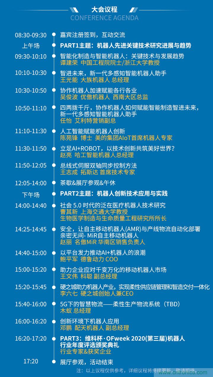 確認(rèn)！譚建榮、曹其新、石大明、閔華清、張文強(qiáng)等5專家即將出席第十屆機(jī)器人產(chǎn)業(yè)大會(huì)