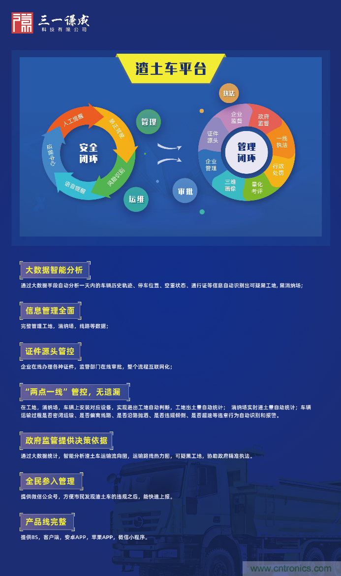 軟件硬件助力車(chē)聯(lián)網(wǎng)落地應(yīng)用，CITE2021智能駕駛汽車(chē)技術(shù)及智能科技館看點(diǎn)前瞻