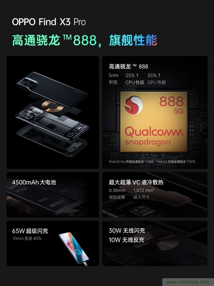 文武雙全內外兼修，高通這款處理器為何如此受追捧？