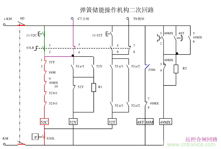高壓斷路器的操作結(jié)構(gòu)有哪幾種？和隔離開(kāi)關(guān)有什么區(qū)別？