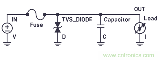 有什么有源電路保護(hù)方案可以取代TVS二極管和保險(xiǎn)絲？