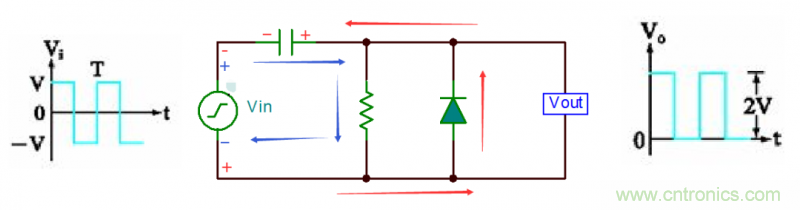 單片機(jī)中如何用二極管實(shí)現(xiàn)不同電壓的輸出？