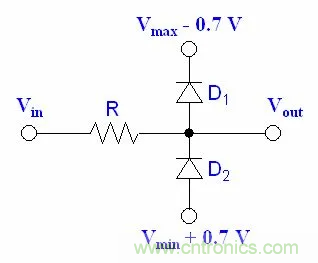 單片機(jī)中如何用二極管實(shí)現(xiàn)不同電壓的輸出？