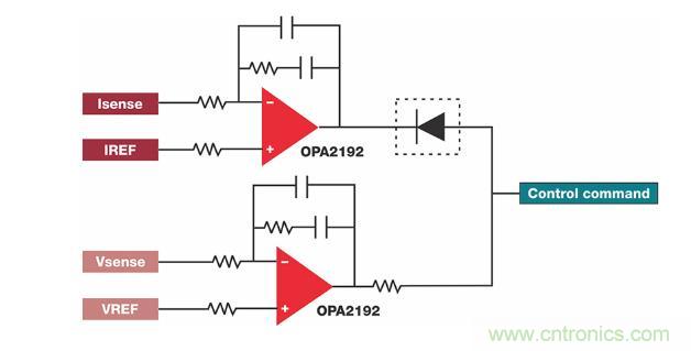 如何設(shè)計(jì)準(zhǔn)確的直流電源？