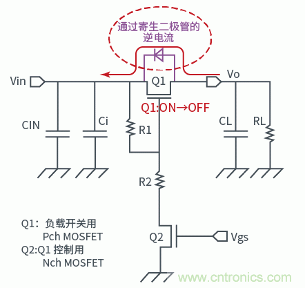 晶體管篇之負(fù)載開關(guān) 晶體管篇之負(fù)載開關(guān)