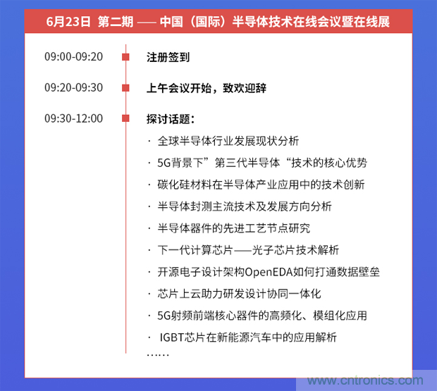 SIAC聯(lián)盟大改半導(dǎo)體產(chǎn)業(yè)格局？來(lái)中國(guó)（國(guó)際）半導(dǎo)體技術(shù)在線會(huì)議暨在線展