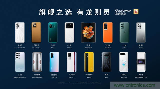 旗艦之選，有“龍”則靈：驍龍888為何能獲得超120款終端設計青睞 ？