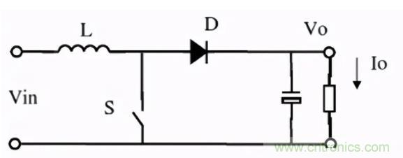 掌握這些技巧，帶你輕松玩轉(zhuǎn)DC-DC電路
