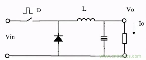 掌握這些技巧，帶你輕松玩轉(zhuǎn)DC-DC電路