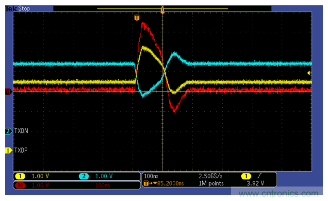 DP83822I工業(yè)以太網PHY自協(xié)商功能與其Strap電阻配置