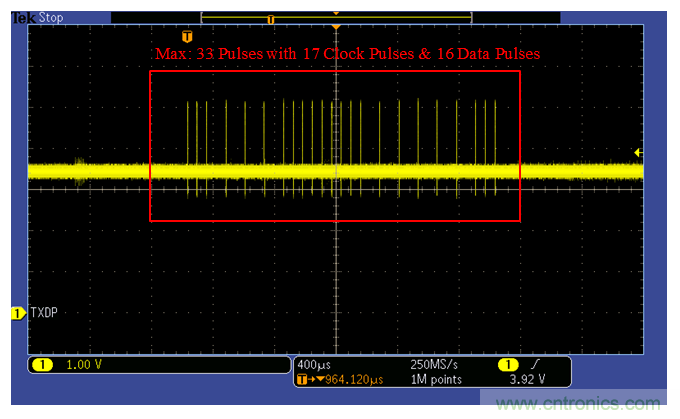DP83822I工業(yè)以太網PHY自協(xié)商功能與其Strap電阻配置