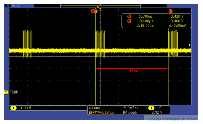 DP83822I工業(yè)以太網PHY自協(xié)商功能與其Strap電阻配置