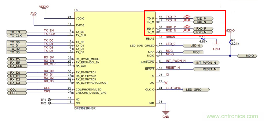 DP83822I工業(yè)以太網PHY自協(xié)商功能與其Strap電阻配置