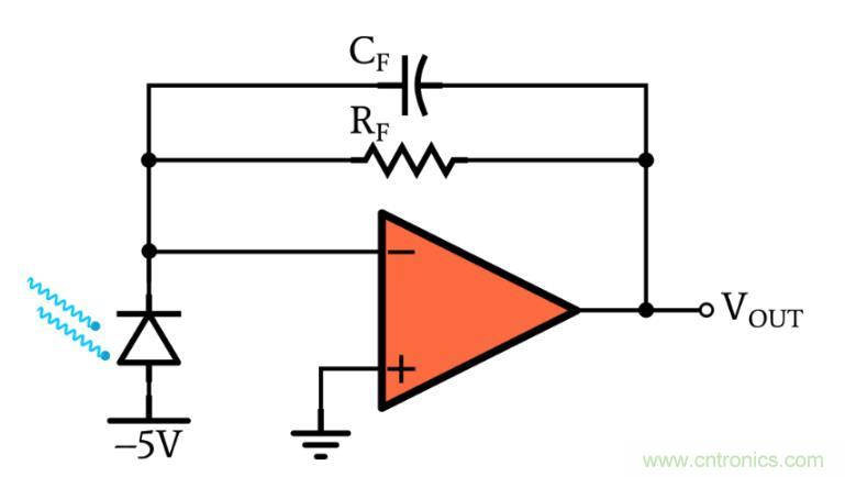 光電二極管何時(shí)應(yīng)使用光伏和光電導(dǎo)模式？