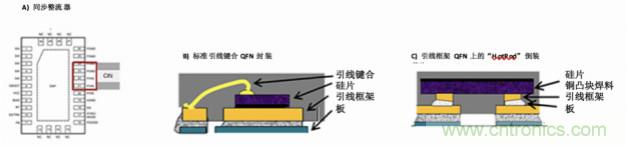 使用DC/DC電源模塊增強(qiáng)電網(wǎng)保護(hù)，控制和監(jiān)控設(shè)備的DAQ性能