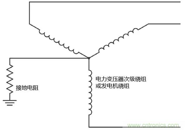 如何使用敏感繼電器找到在VFD電阻接地系統(tǒng)中的接地故障？
