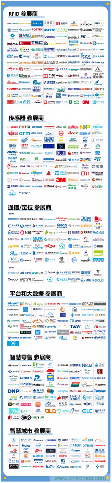 1000+IoT企業(yè)業(yè)績高速增長，他們都做了同一件事！