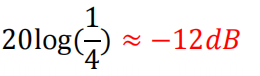 控制環(huán)路設(shè)計——反激篇 控制環(huán)路設(shè)計——反激篇