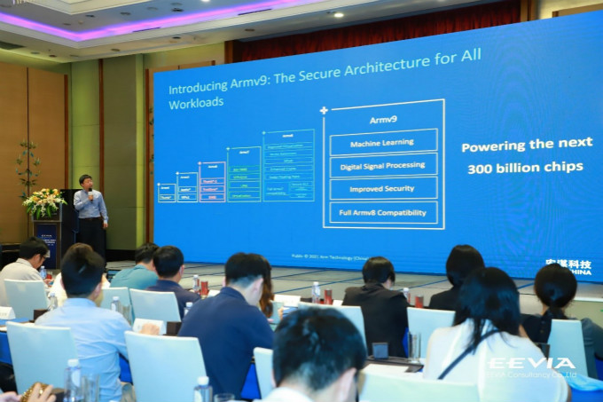 全面計(jì)算雄心！一文解構(gòu)“十年磨一劍”的Armv9新架構(gòu)