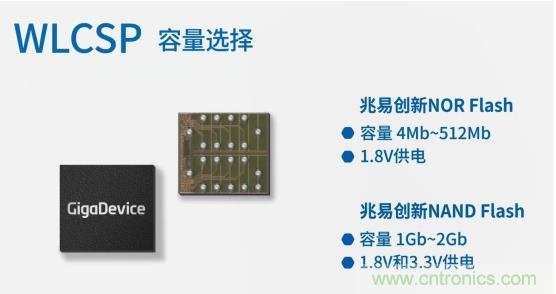 AIoT碎片應(yīng)用和算力撬動(dòng)新機(jī)遇，兆易創(chuàng)新多元化存儲(chǔ)布局背后邏輯揭秘