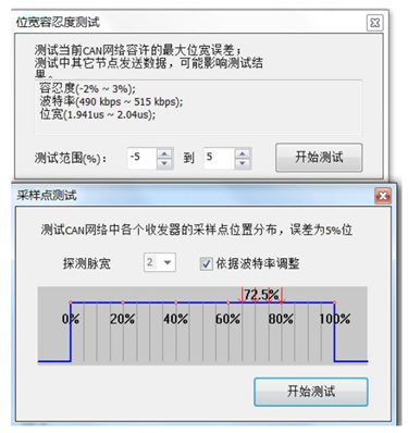 為什么CAN一致性測(cè)試中這幾項(xiàng)如此重要？