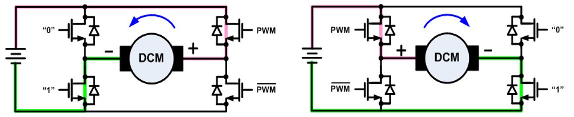 無(wú)刷直流電機(jī)、有刷直流電機(jī)：該如何選擇？