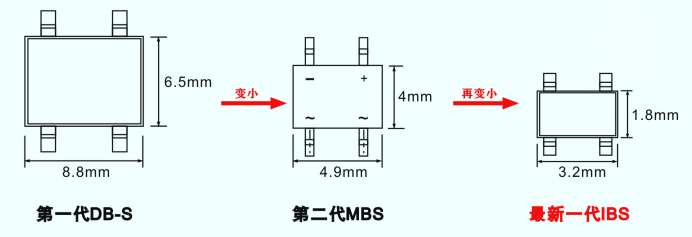 伺服電機(jī)驅(qū)動接口、電源保護(hù)方案