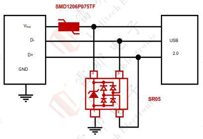 伺服電機(jī)驅(qū)動接口、電源保護(hù)方案