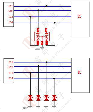 伺服電機(jī)驅(qū)動接口、電源保護(hù)方案