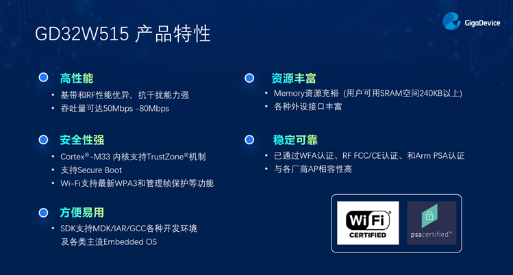 GD32以廣泛布局推進價值主張，為MCU生態(tài)加冕！